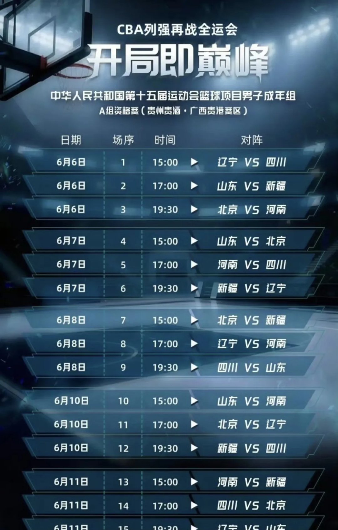 NBA季后赛赛程吃紧，四川男篮最后时刻回应争议，目标明确，赛程密集仍需轮换的简单介绍
